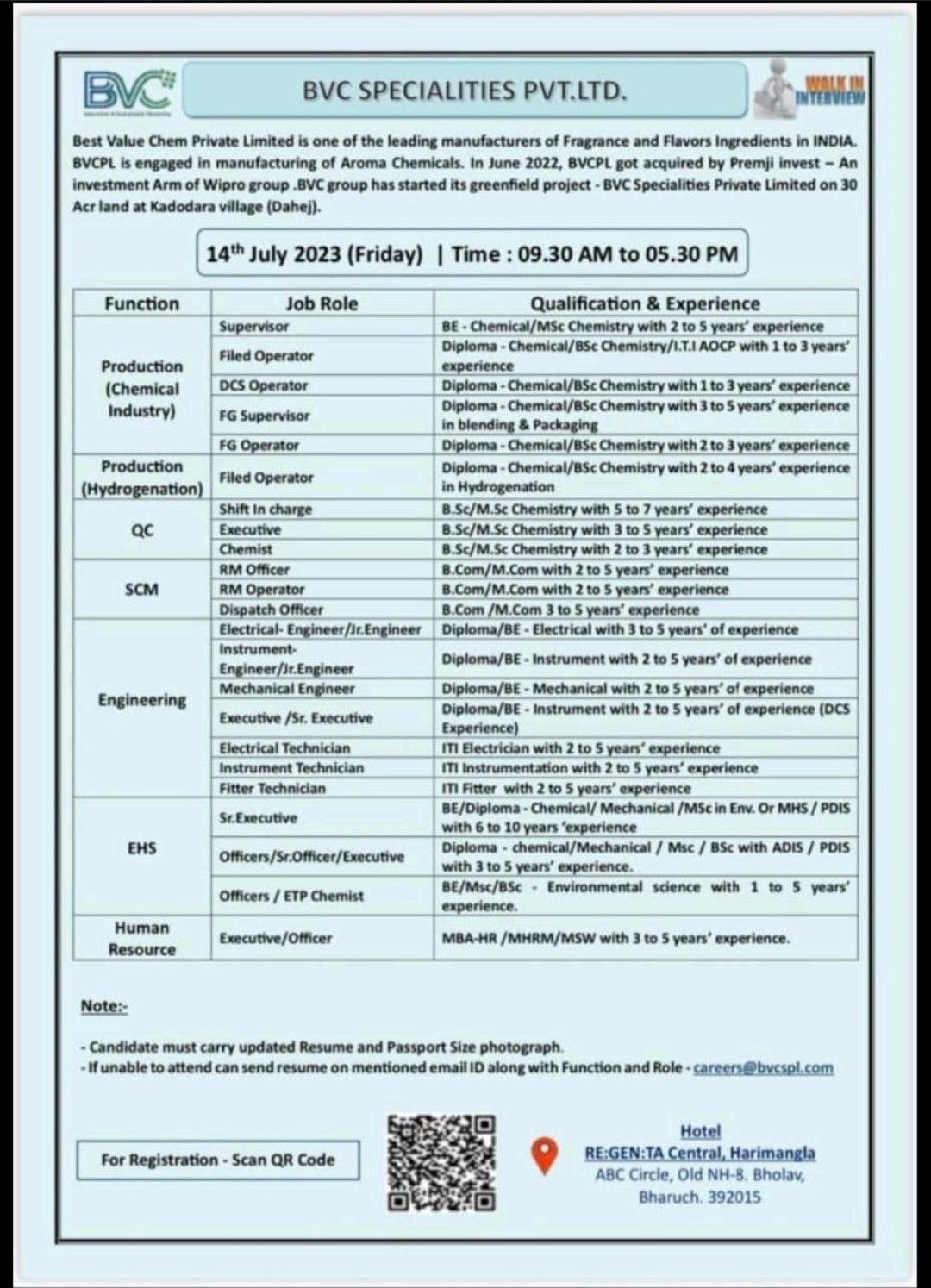 BVC Specialties Walk in Interview For Production ( DCS/ Field/ Hydrogenation )/ QC/ SCM/ Engineering/ EHS/ HR