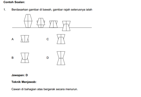 Contoh Soalan Esei Peperiksaan Spa - Selangor k