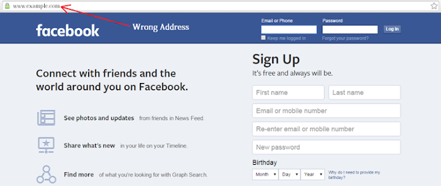 Example Of Facebook phishing website