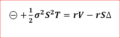 Black-Scholes formula, explained