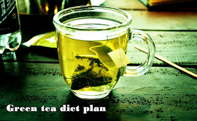 green tea diet plan lose weight fast