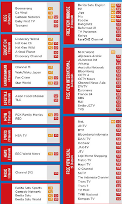 List Channel Combo Family HD