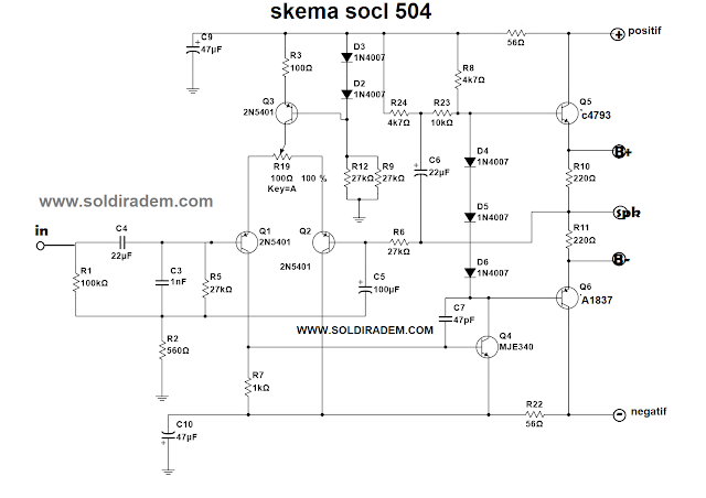 skema socl 504 clas ab update