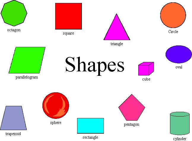 shapes