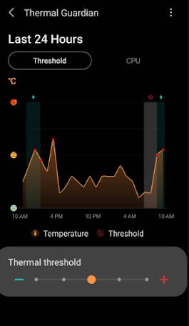 Samsung phones temperature checking app and control (increase Battery Health)