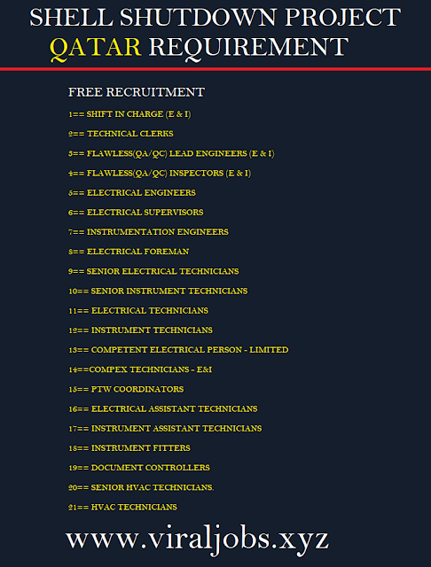 SHELL SHUTDOWN PROJECT QATAR REQUIREMENT