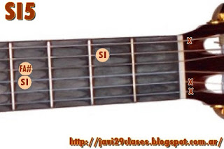 acorde de quinta guitarra chord