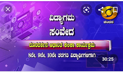 Download All-in-One PDF of YouTube Links of Vidyagama Samveda e-Class - 8th, 9th and 10th