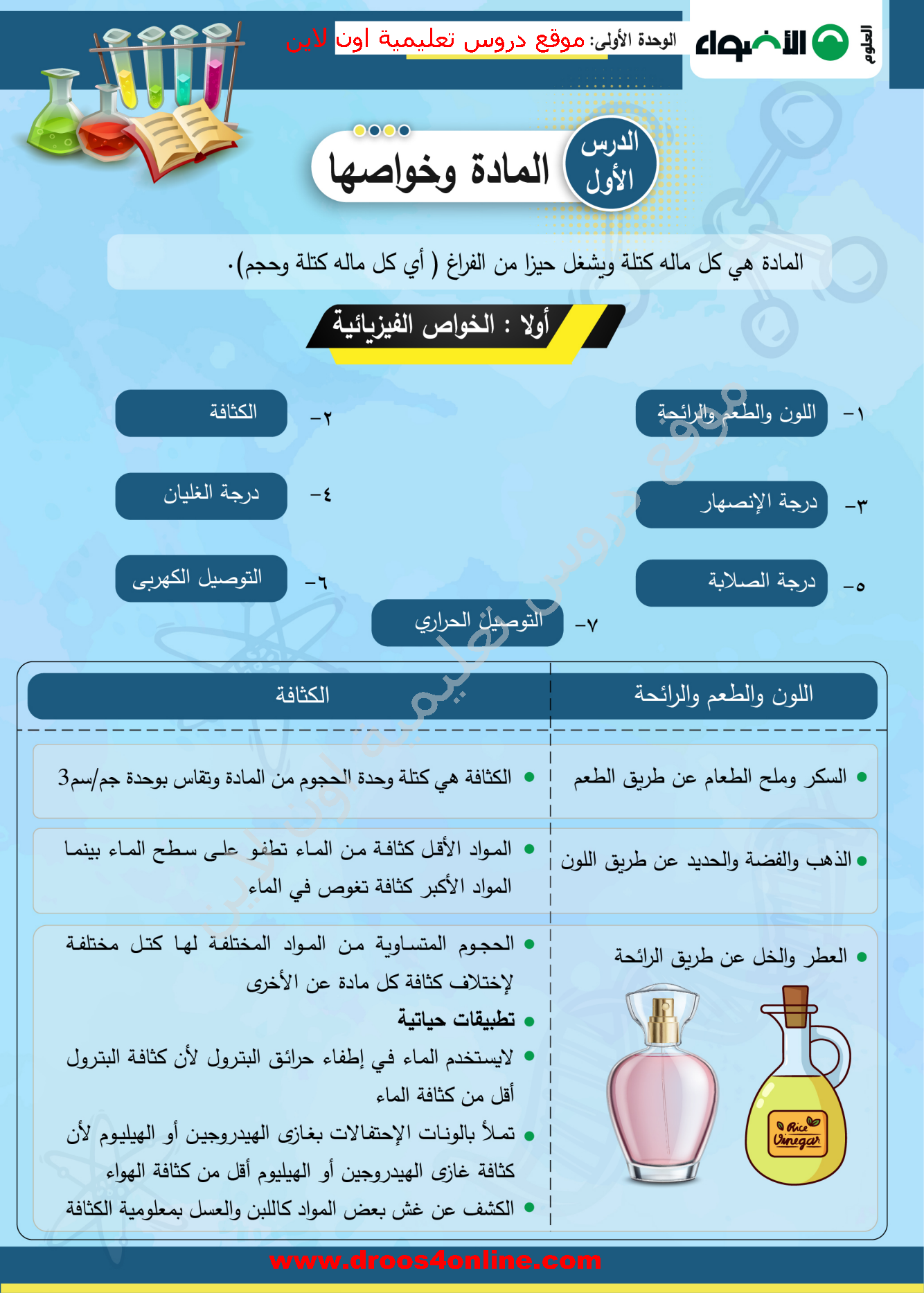 افضل مذكرة علوم(خرائط ذهنية) للصف الأول الإعدادى الترم الأول 2022 من الأضواء