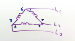 esquema conexion triangulo con las bobinas numeradas