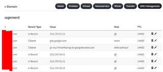 Cara Mengganti Domain Blog Menjadi Domain TLD