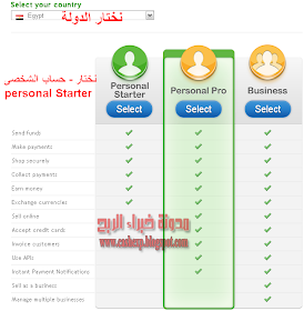 شرح الاشتراك في بنك payza