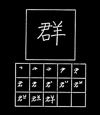 kanji grup/kelompok