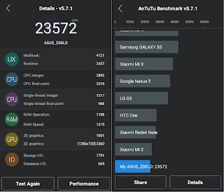 ASUS Zenfone 2 Laser Antutu Benchmark