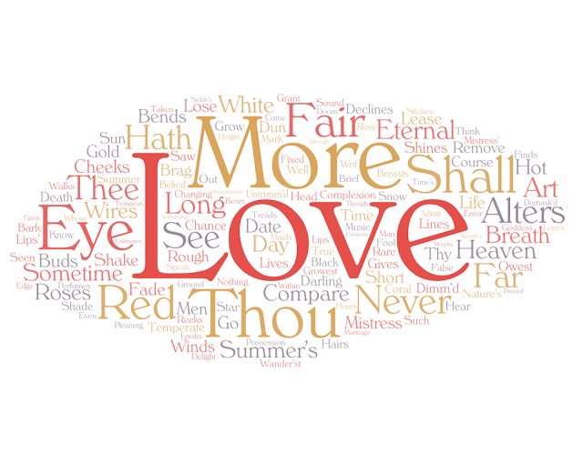 Word Cloud for three of Shakespeare's most famous sonnets