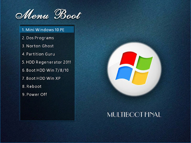 MultiBoot 2016 mọi thứ bạn cần biết - Phần 1