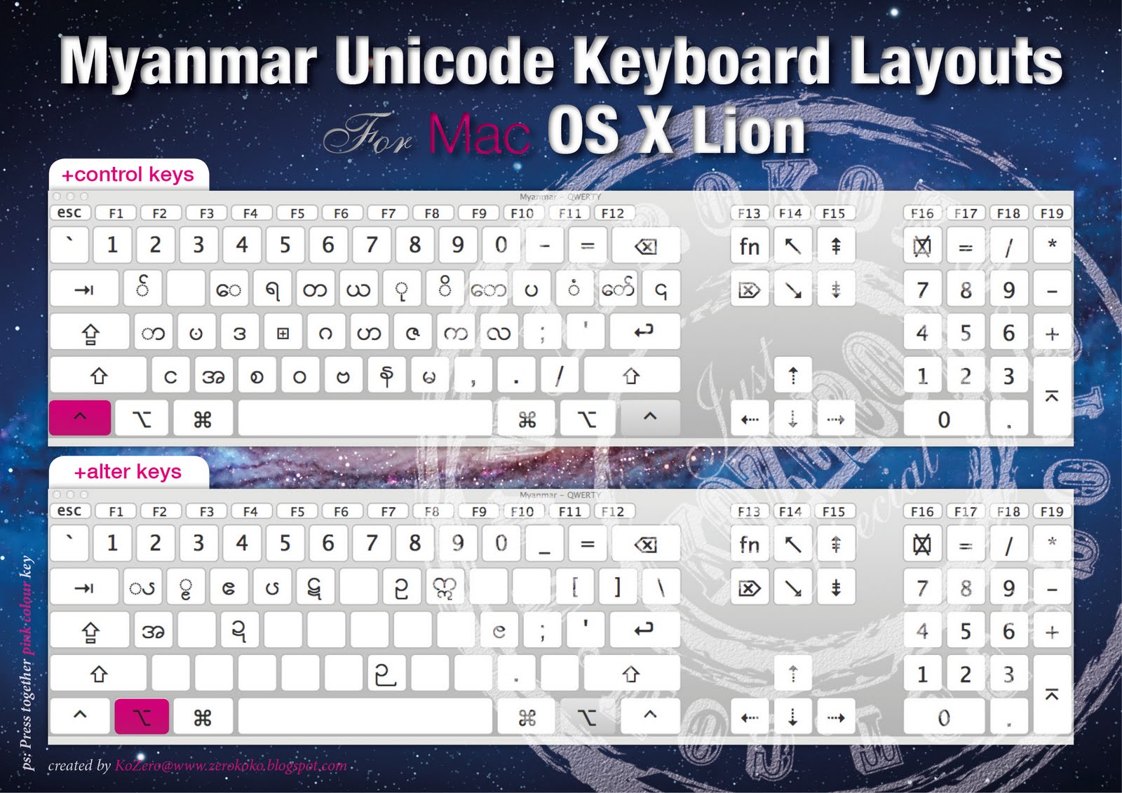 Myanmar IT Resources: Myanmar Unicode Keyboard Layout in Mac OS X Lion