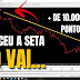 Revelando o indicador Power of Profit Machine V.2 na negociação Forex