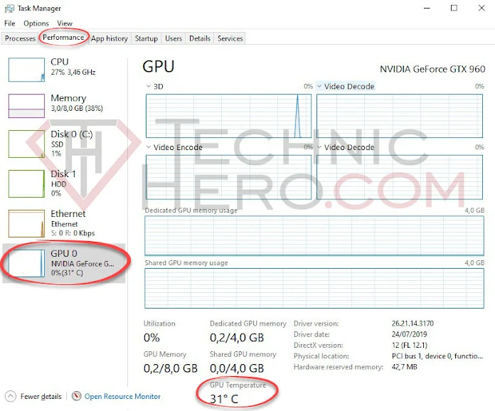 Check GPU Temperature in Task Manager