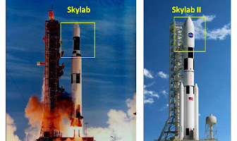 Skylab: Stasiun Luar Angkasa Pertama Amerika Serikat