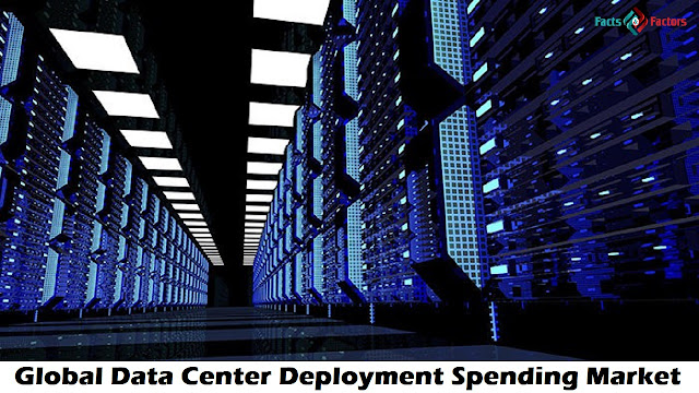 Global Data Center Deployment Spending Market