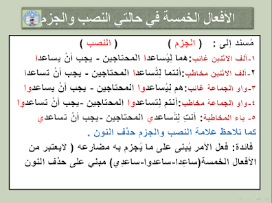 الأفعال الخمسة المنصوبة والمجزومة