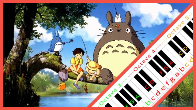 The Path of Wind (My Neighbor Totoro) Piano / Keyboard Easy Letter Notes for Beginners