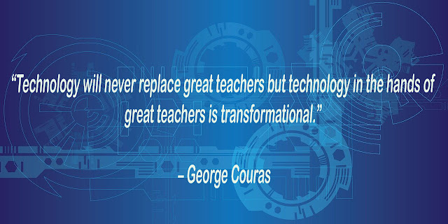 Quotes On Technology 