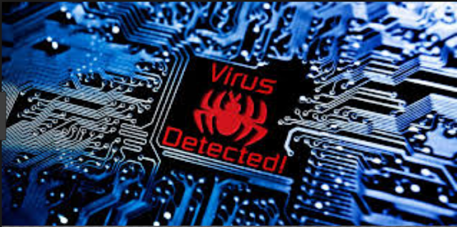 computer virus,computer malware, technicalcodes