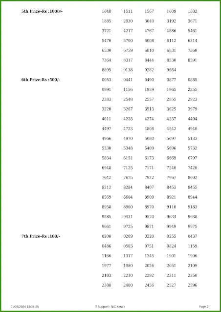 kn-533-live-karunya-plus-lottery-result-today-kerala-lotteries-results-01-08-2024-keralalotteries.net_page-0002