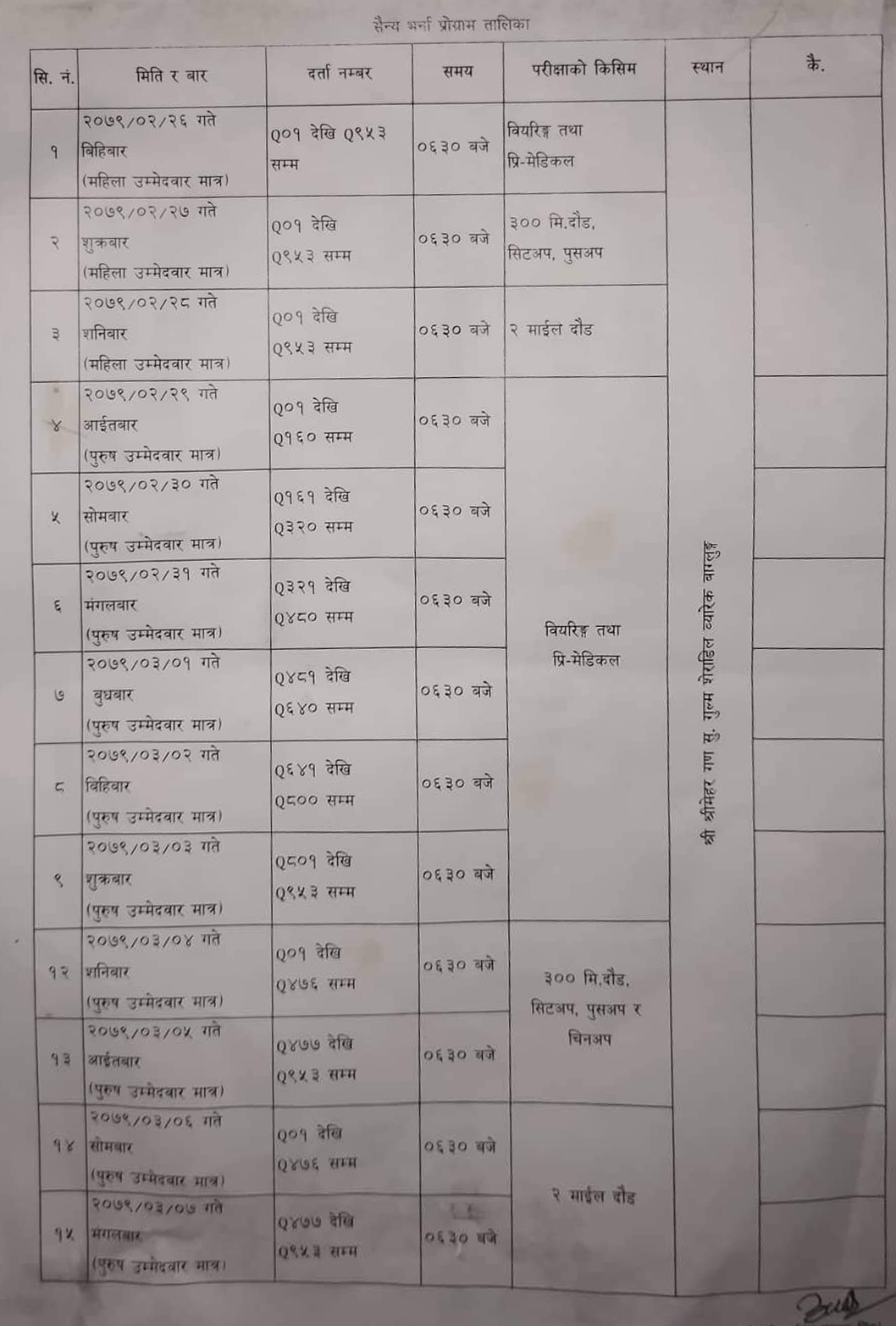 Nepal Army Physical Exam Routine Baglung