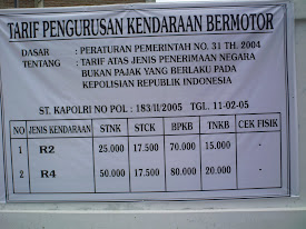 SPANDUK BIAYA PEMBUATAN STNK DAN  BPKB