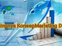 Pentingnya Konsep Pemasaran Digital