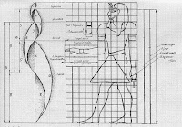 Resultado de imagen para escultura egipcia canon de puños