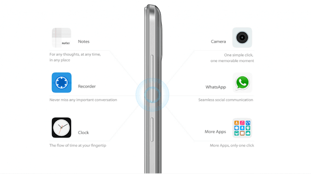 Spesifikasi Dan Harga Vivo Y21