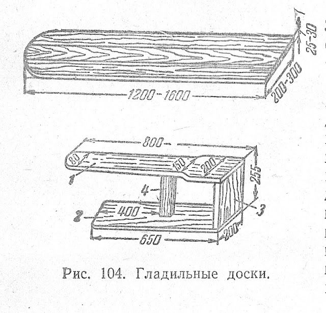 Гладильные доски из дерева фанеры