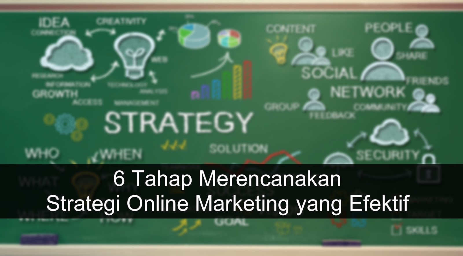 Tahap Merencanakan Strategi Online Marketing yang Efektif