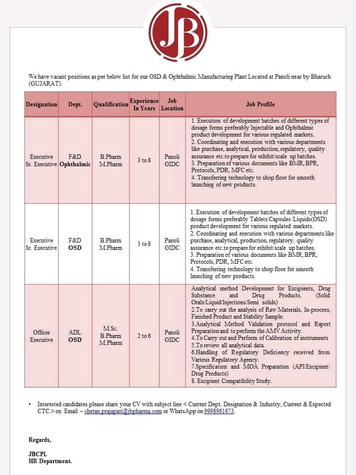 Job Available's for JB Pharma Job Vacancy for F&D Ophthalmic/ F&D OSD/ ADL OSD