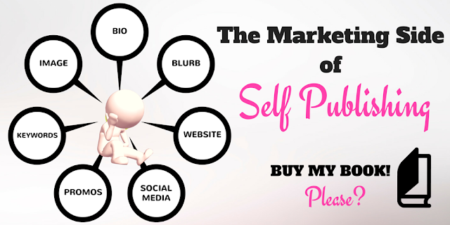 The Marketing Side of Self Publishing by Eeva Lancaster