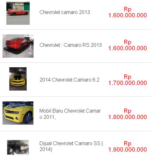 Inilah Harga  Mobil  Chevrolet  Camaro Baru  dan Bekas 