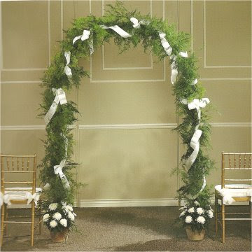 Simple Guide For Wedding Arch Decorations