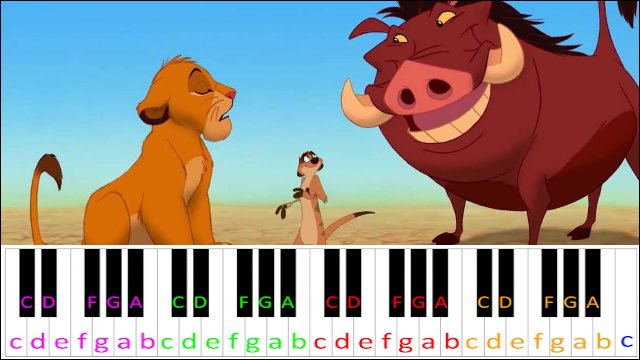 Hakuna Matata (The Lion King) Piano / Keyboard Easy Letter Notes for Beginners