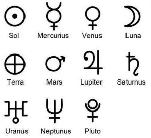 Símbolos Planetas Astrales, Horóscopo Símbolos Planetas, Símbolos planetas, Símbolos Astrales planetas, Símbolo Astral Sol, Símbolo Astral Luna, Símbolo Astral Mercurio, Símbolo Astral Venus, Símbolo Astral Tierra, Símbolo Astral Marte, Símbolo Astral Júpiter, Símbolo Astral Saturno, Símbolo Astral Urano, Símbolo Astral Neptuno, Símbolo Astral Plutón - Astrofuturoonline.blogspot.com
