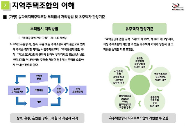 송파 롯데건설 라보로 지역주택조합2