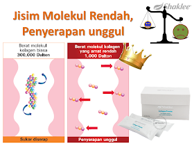 Kulit cantik, rahsia kulit tegang