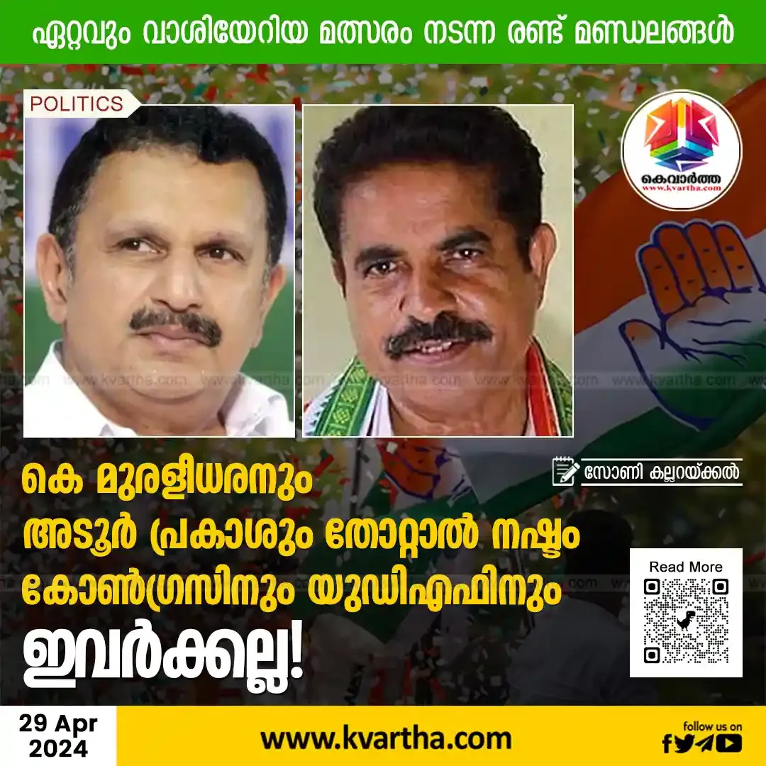 K Muralidharan and Adoor Prakash