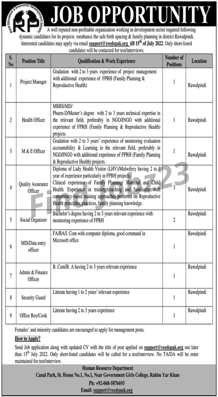 Jobs in Rahim Yar Khan