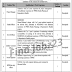 Jobs in Rahim Yar Khan - Job Vacancies Available at Private Organization