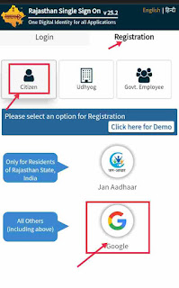 Sso id registration 2024