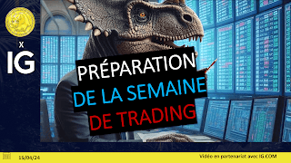 Préparation de la semaine de trading (15/04/24)